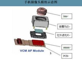 Прецизионные керамические конструкционные детали