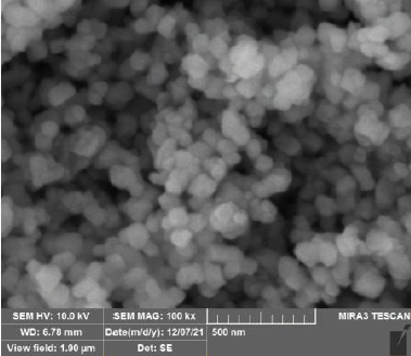 Высокочистый порошок нитрида алюминия в качестве наполнителя для теплопроводности